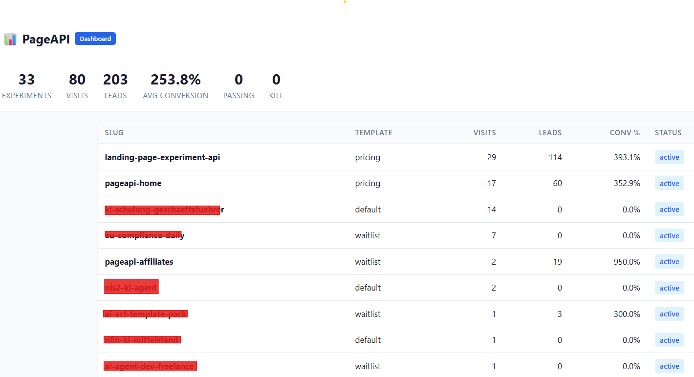 Ship 30 Landing Pages in One Afternoon — From JSON